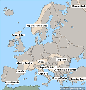 Mapa do Europa - Cordilheiras - Portuguese - português
